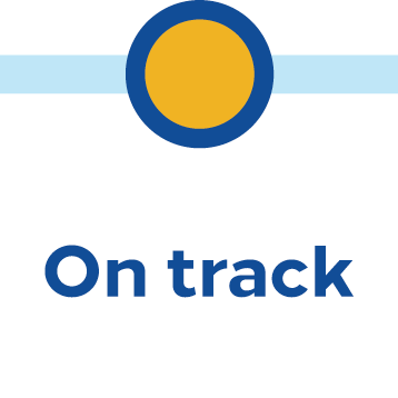 On Track